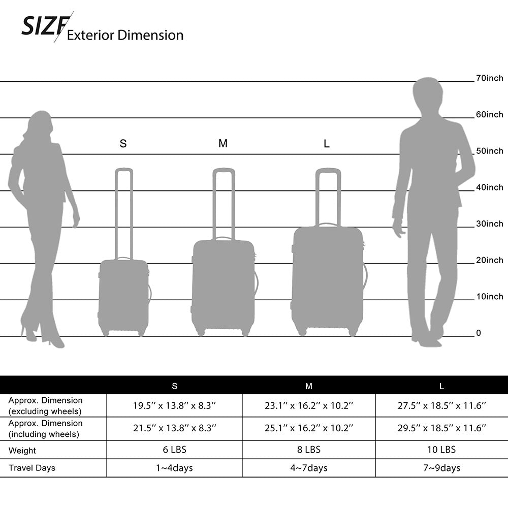 Set of 3 Hard-shell Lightweight Spinner Suitcase with TSA Lock - Zinfandel_11