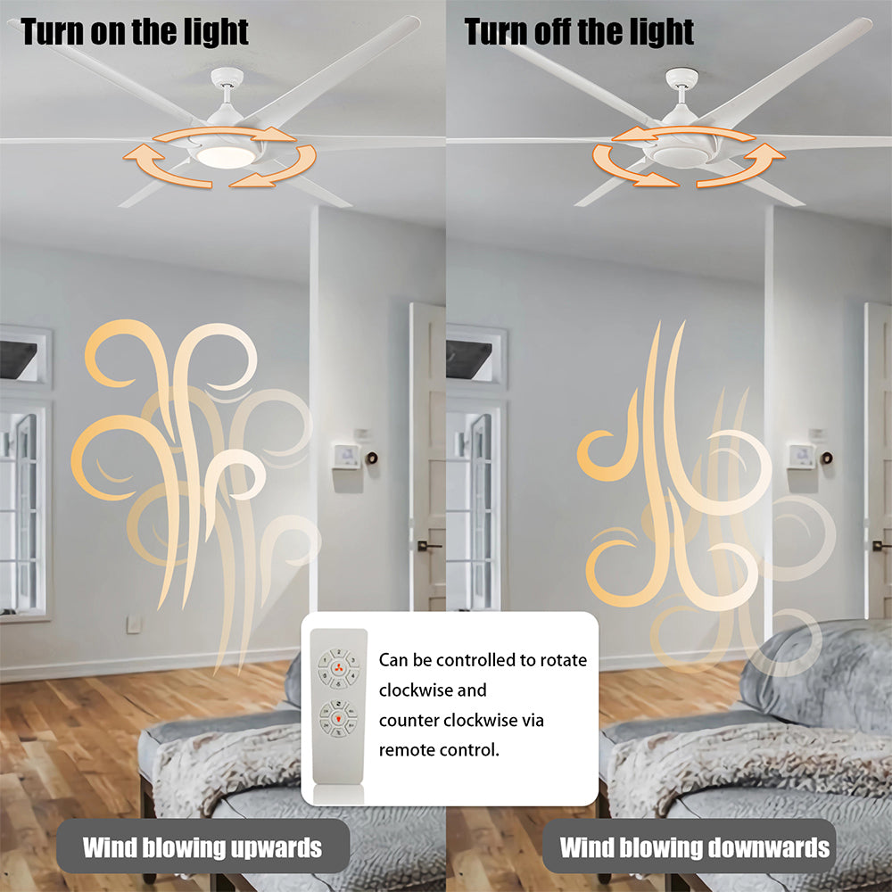 100 Inch Ceiling Fan With Light And Remote_4