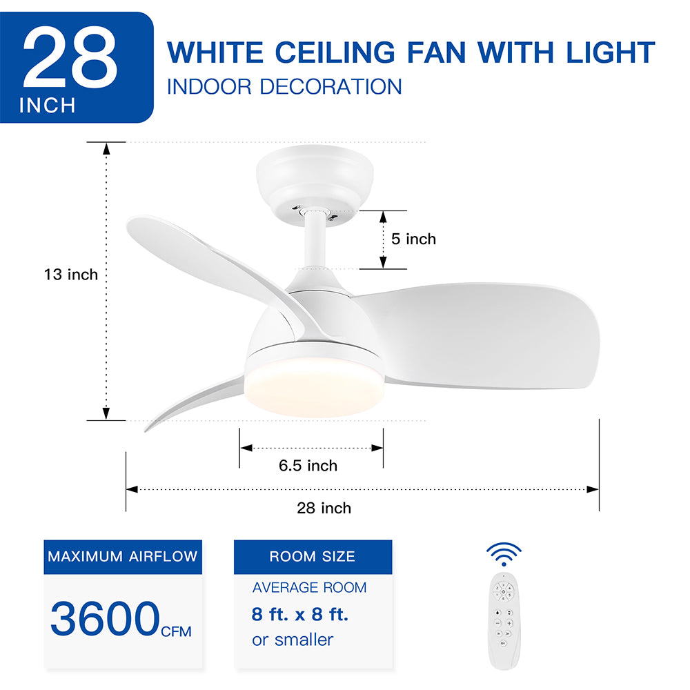 28-Inch Integrated LED Ceiling Fan Lighting - White_9