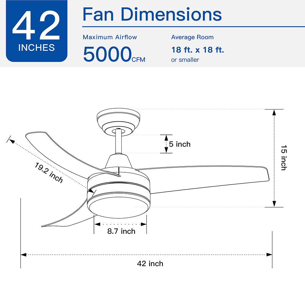 Ceiling Fan with Integrated LED Light - Black_10