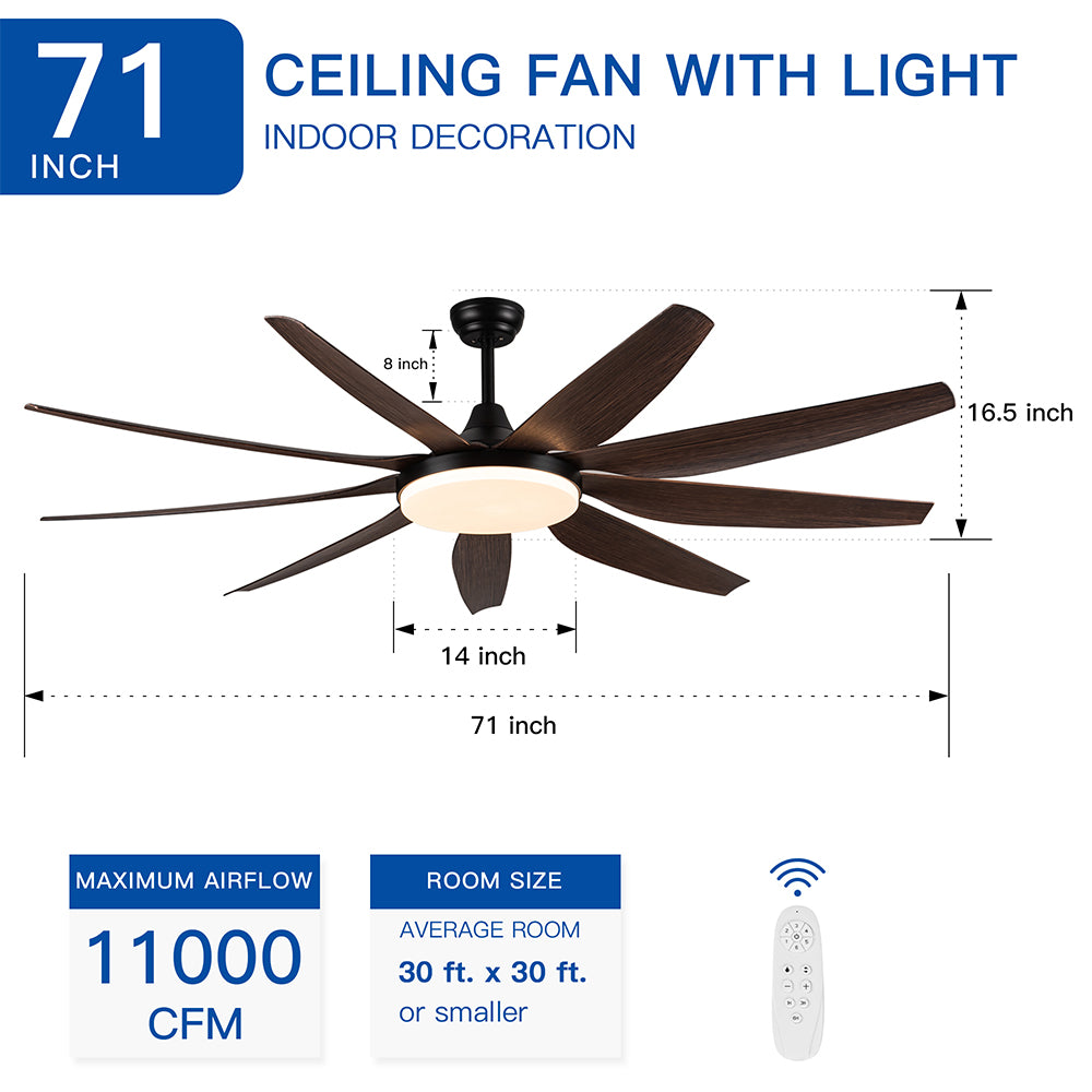 71-Inch Integrated LED Lighting Ceiling Fan with 9 Solid Wood Blade_9