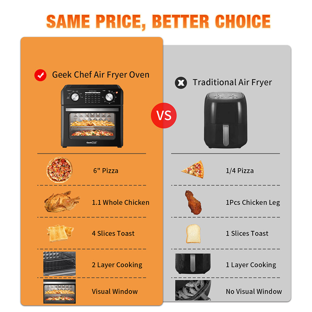 10QT Geek Chef Air Fryer & Toaster Oven: Multi-Function, Black Stainless Steel_8