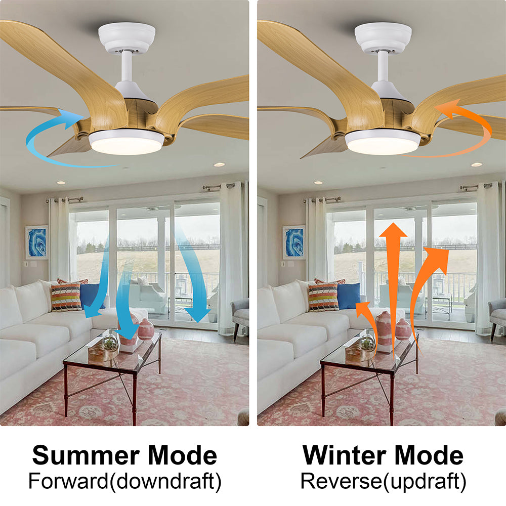 56-Inch Smart Integrated LED Ceiling Fan in Floral Shape_7
