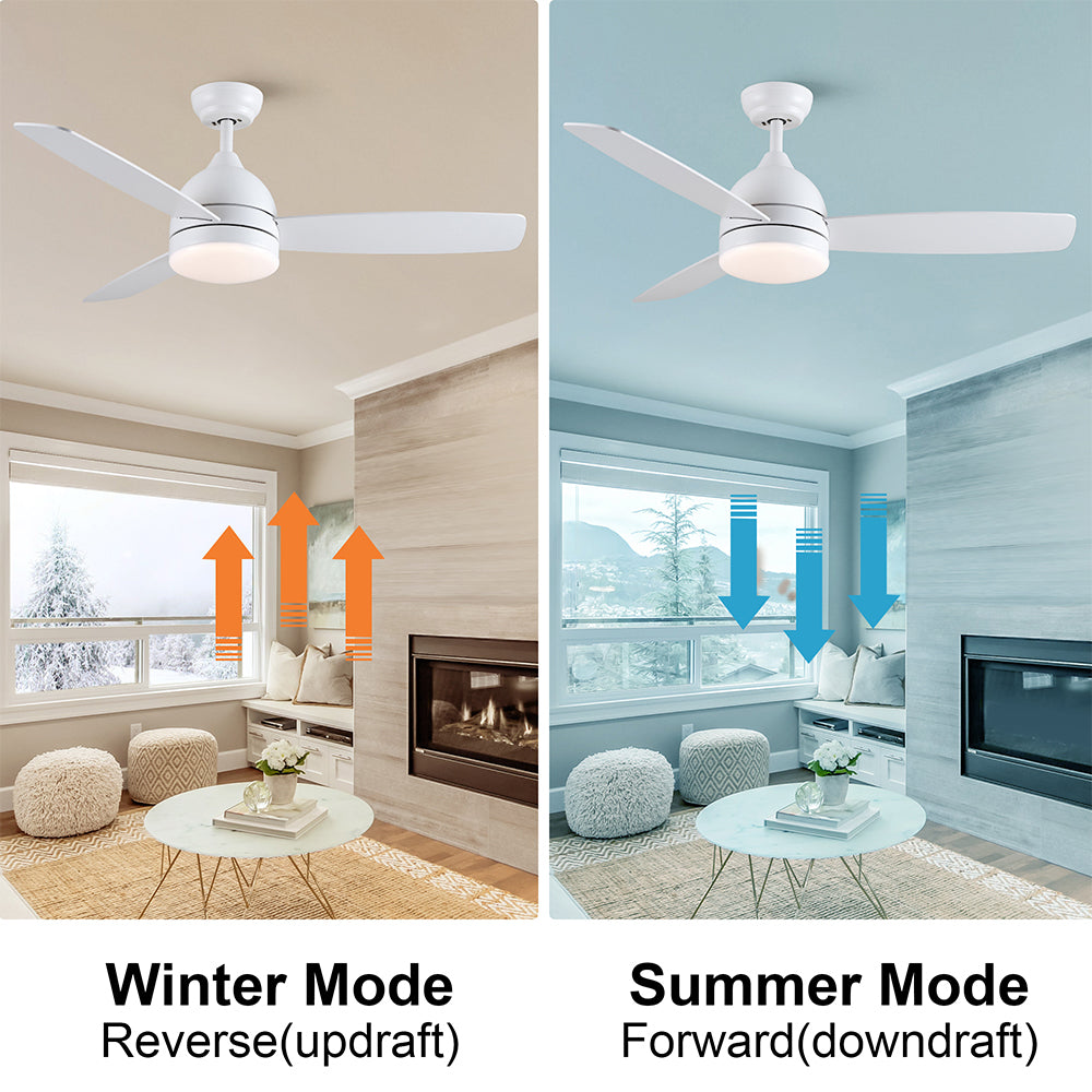 48-Inch Smart Integrated LED Ceiling Fan - White_2